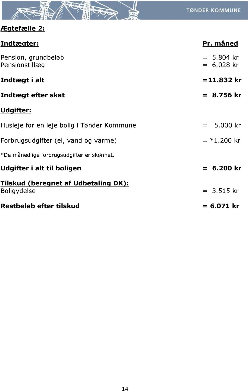 756 kr Udgifter: Husleje for en leje bolig i Tønder Kommune Forbrugsudgifter (el, vand og varme) = 5.