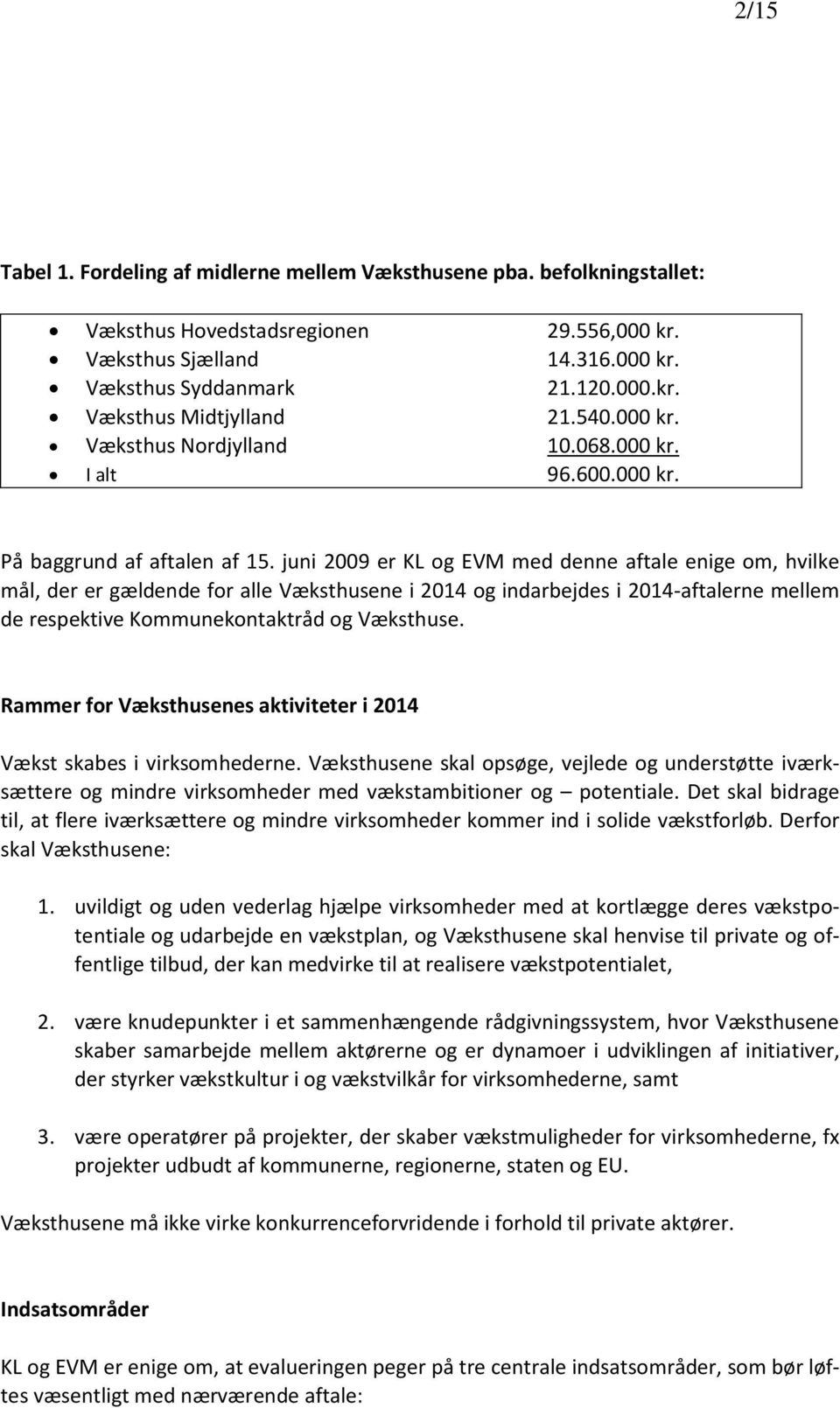 juni 2009 er KL og EVM med denne aftale enige om, hvilke mål, der er gældende for alle Væksthusene i 2014 og indarbejdes i 2014-aftalerne mellem de respektive Kommunekontaktråd og Væksthuse.