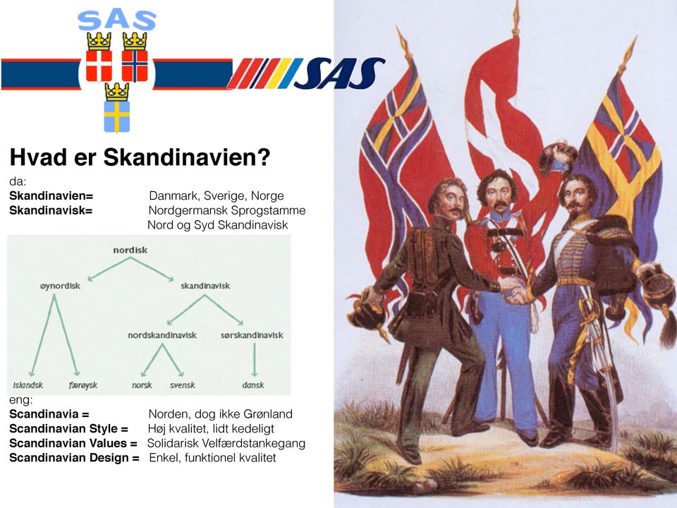 Nord og Syd Skandinavisk eng: Scandinavia = Norden, dog ikke Grønland