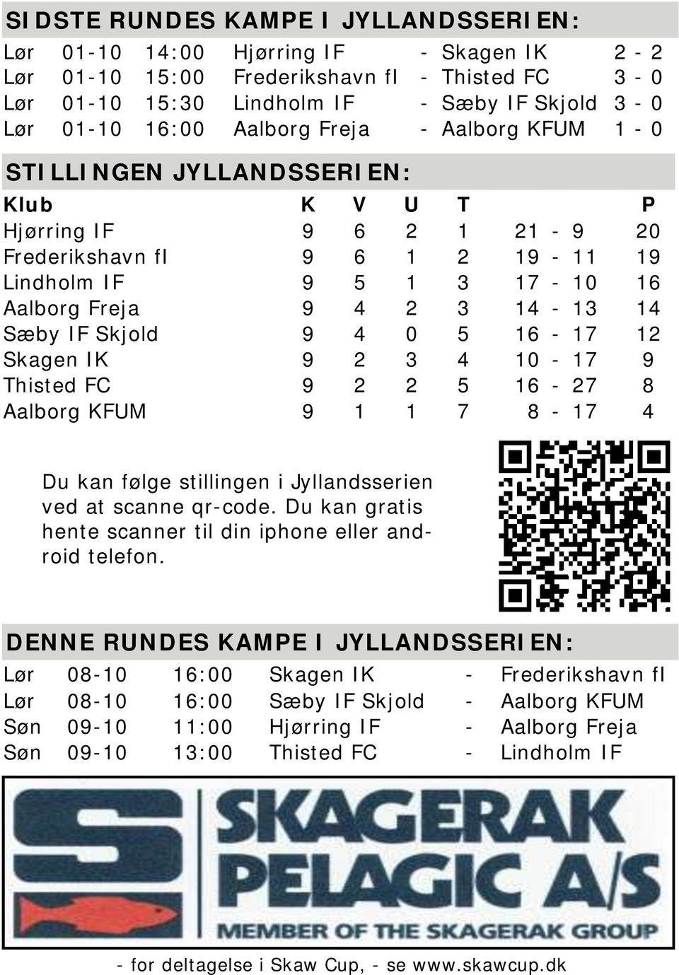 Sæby IF Skjold 9 4 0 5 16-17 12 Skagen IK 9 2 3 4 10-17 9 Thisted FC 9 2 2 5 16-27 8 Aalborg KFUM 9 1 1 7 8-17 4 Du kan følge stillingen i Jyllandsserien ved at scanne qr-code.