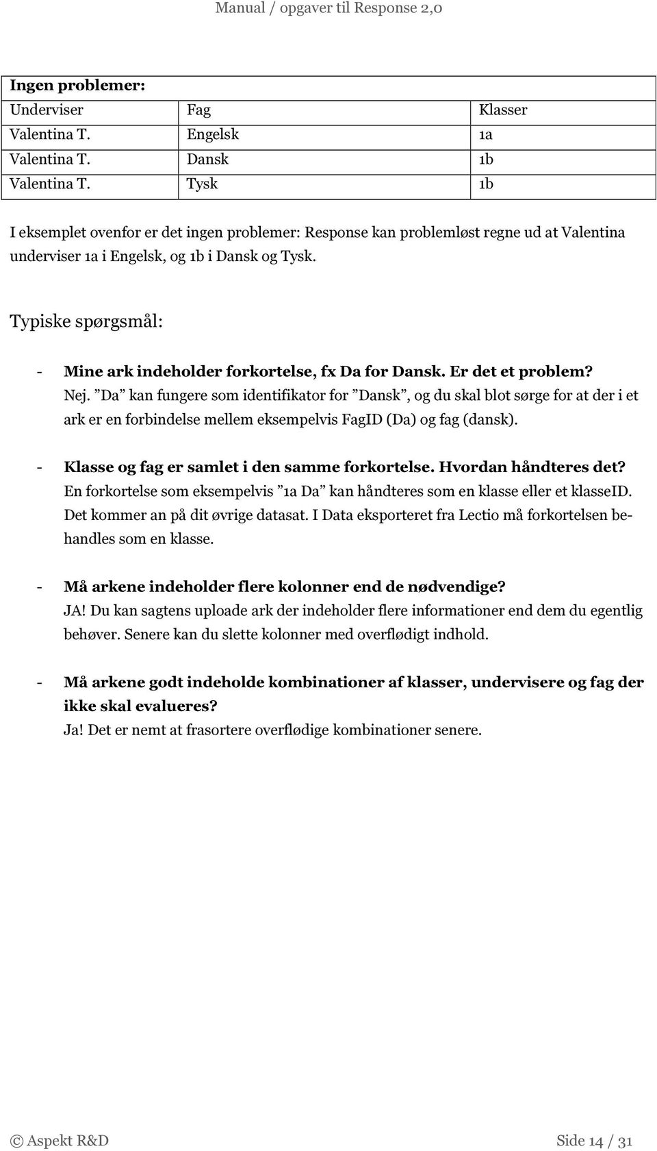 Typiske spørgsmål: - Mine ark indeholder forkortelse, fx Da for Dansk. Er det et problem? Nej.