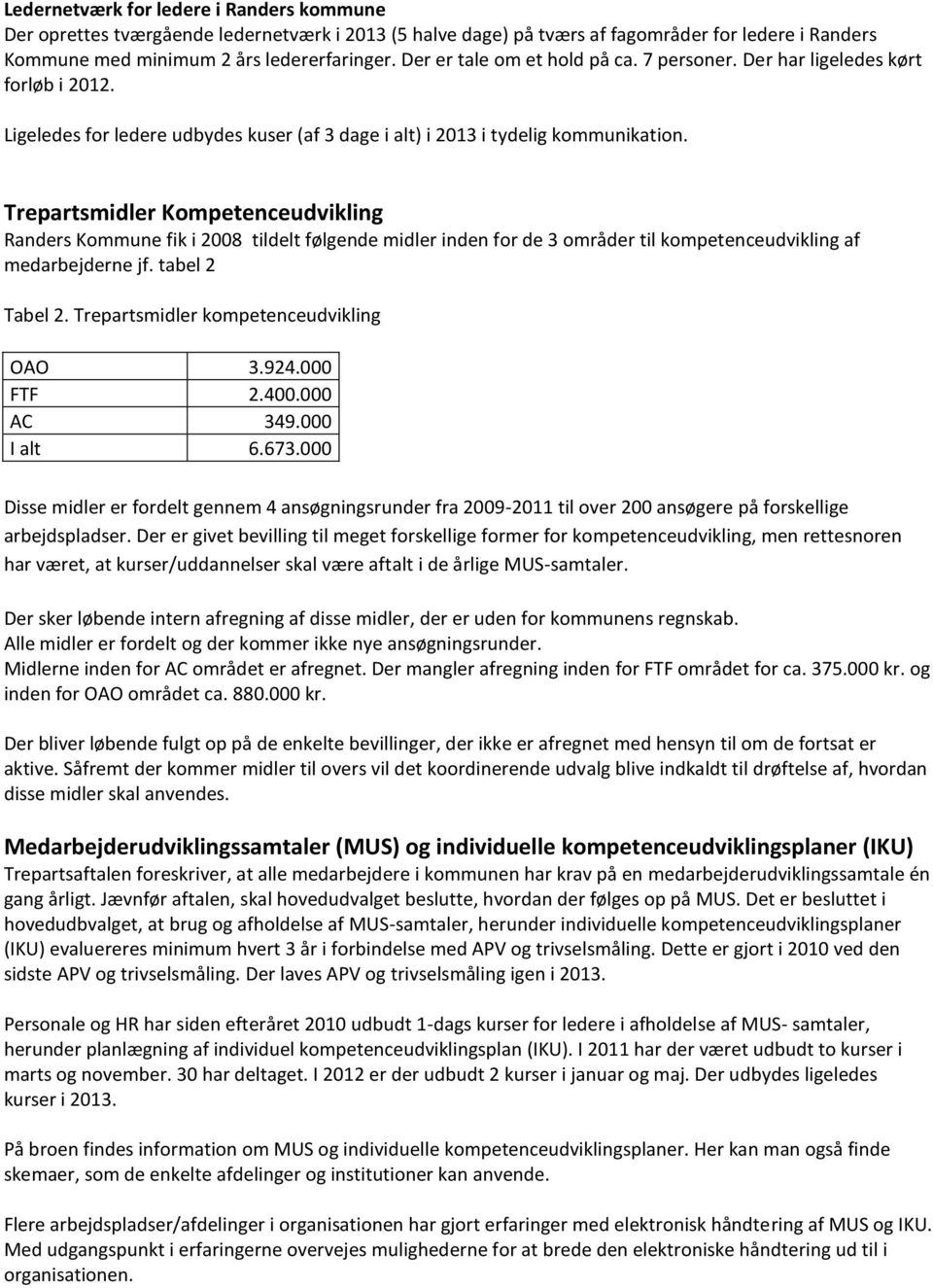 Trepartsmidler Kompetenceudvikling Randers Kommune fik i 2008 tildelt følgende midler inden for de 3 områder til kompetenceudvikling af medarbejderne jf. tabel 2 Tabel 2.