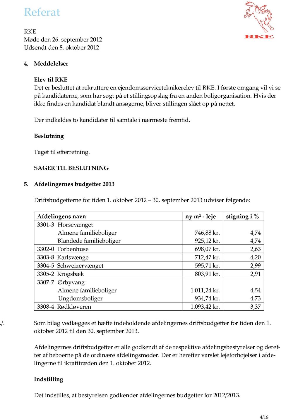 Afdelingernes budgetter 2013 Driftsbudgetterne for tiden 1. oktober 2012 30.