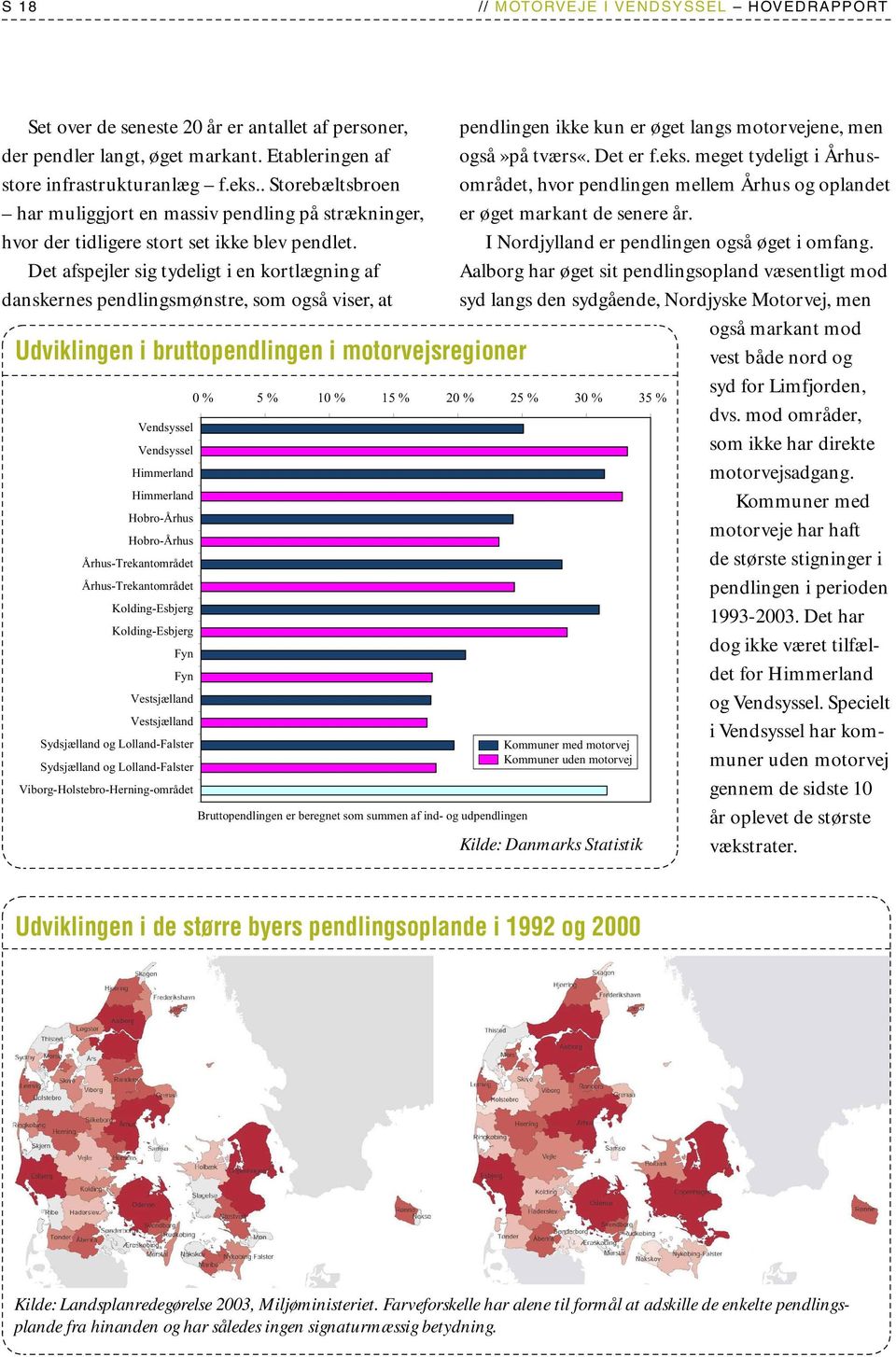 Det afspejler sig tydeligt i en kortlægning af danskernes pendlingsmønstre, som også viser, at Udviklingen i bruttopendlingen i motorvejsregioner Vendsyssel Vendsyssel Himmerland Himmerland