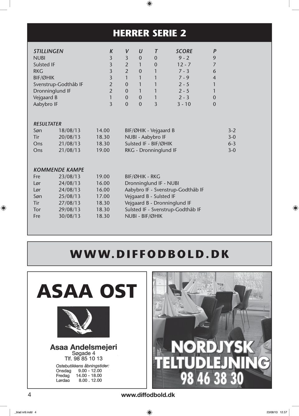 00 RKG - IF 3-0 KoMMenDe KAMPe Fre 23/08/13 19.00 BIF/ØHIK - RKG Lør 24/08/13 16.00 IF - NUBI Lør 24/08/13 16.00 Aabybro IF - Svenstrup-Godthåb IF Søn 25/08/13 17.