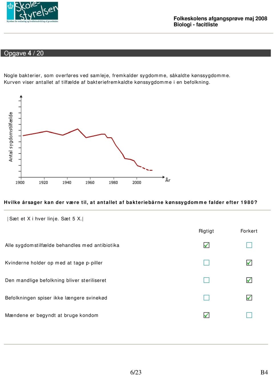 Hvilke årsager kan der være til, at antallet af bakteriebårne kønssygdomme falder efter 1980? Sæt et X i hver linje. Sæt 5 X.