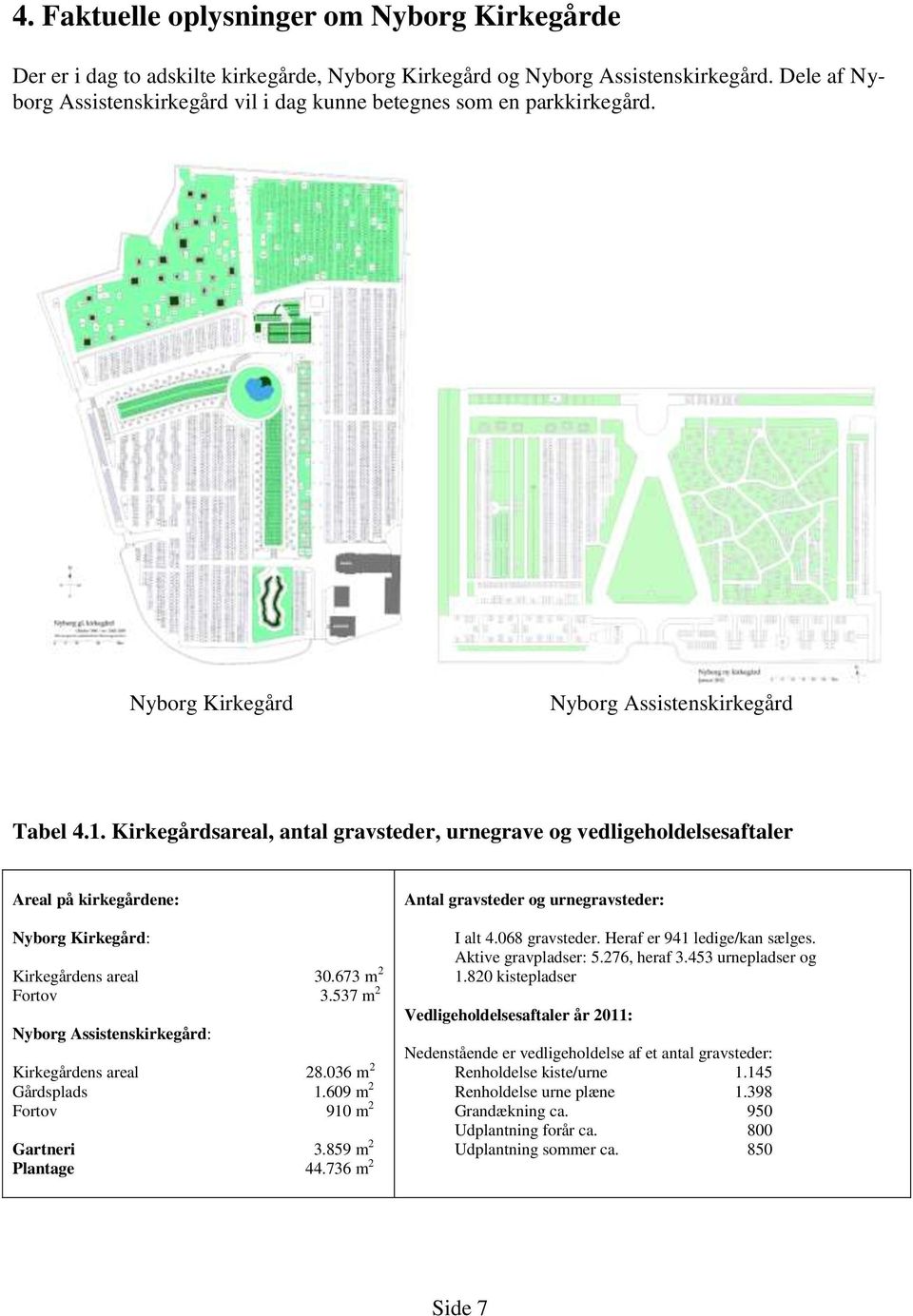 Kirkegårdsareal, antal gravsteder, urnegrave og vedligeholdelsesaftaler Areal på kirkegårdene: Nyborg Kirkegård: Kirkegårdens areal 30.673 m 2 Fortov 3.
