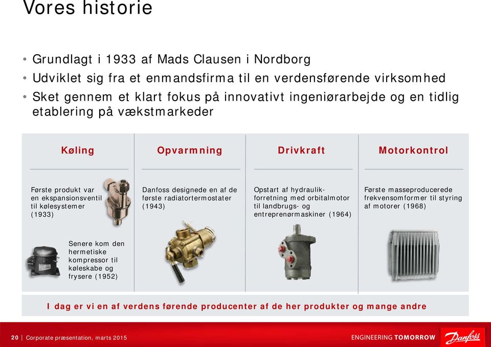 radiatortermostater (1943) Opstart af hydraulikforretning med orbitalmotor til landbrugs- og entreprenørmaskiner (1964) Første masseproducerede frekvensomformer til styring af motorer