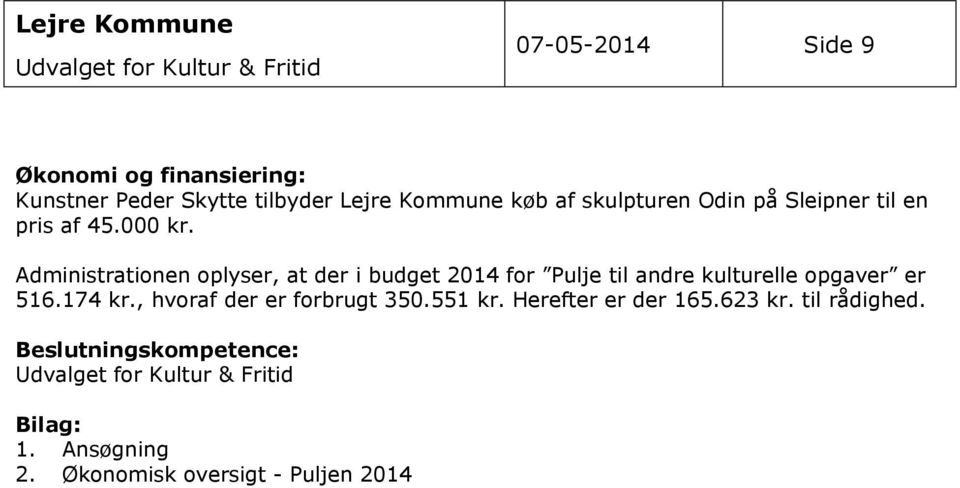 Administrationen oplyser, at der i budget 2014 for Pulje til andre kulturelle opgaver er 516.174 kr.