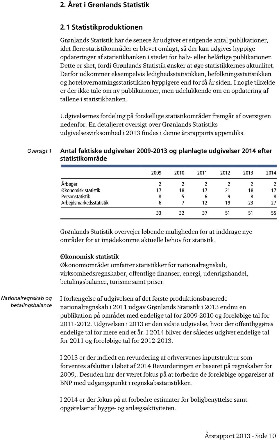 statistikbanken i stedet for halv- eller helårlige publikationer. Dette er sket, fordi Grønlands Statistik ønsker at øge statistikkernes aktualitet.