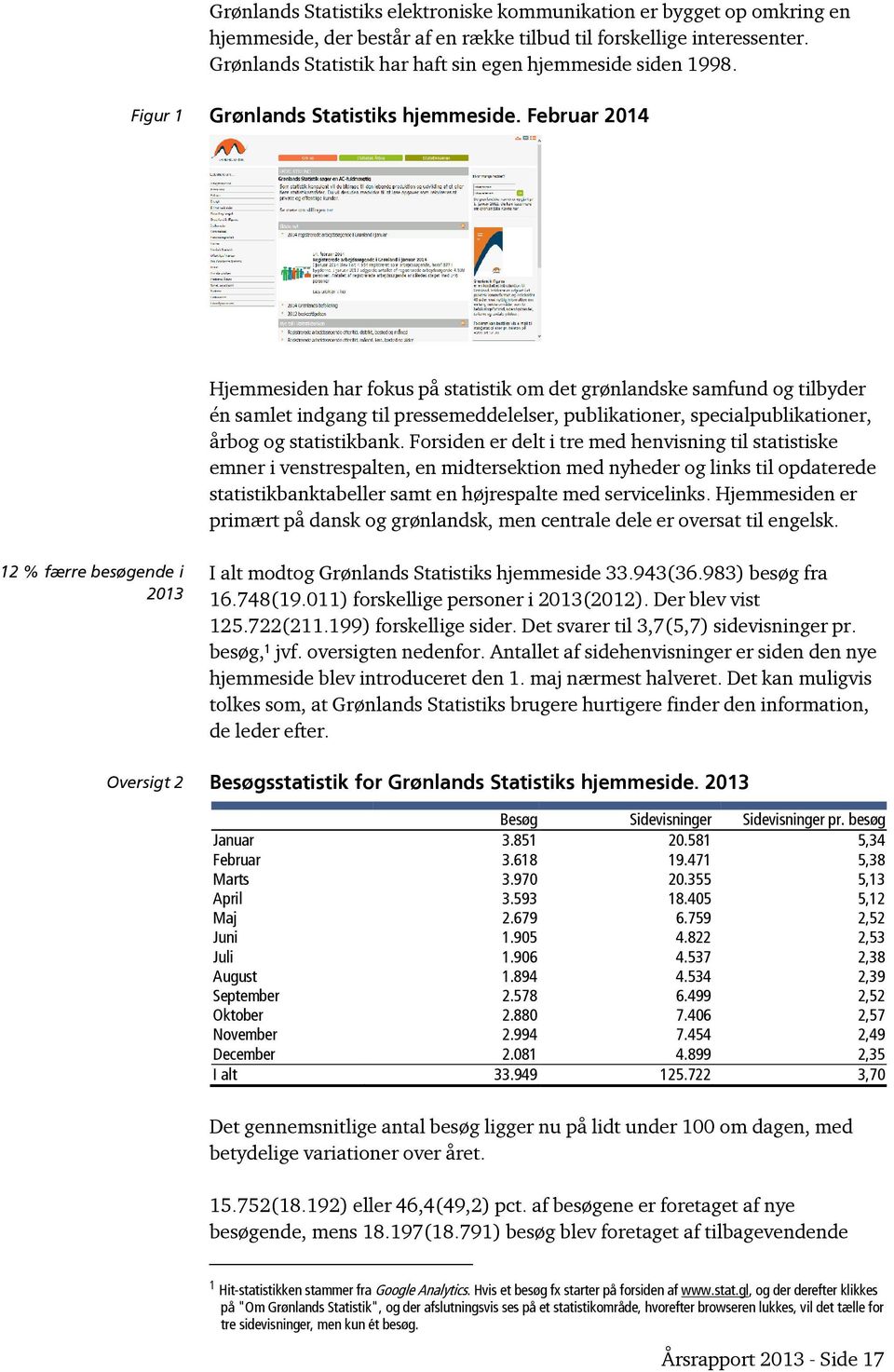 Februar 2014 Hjemmesiden har fokus på statistik om det grønlandske samfund og tilbyder én samlet indgang til pressemeddelelser, publikationer, specialpublikationer, årbog og statistikbank.