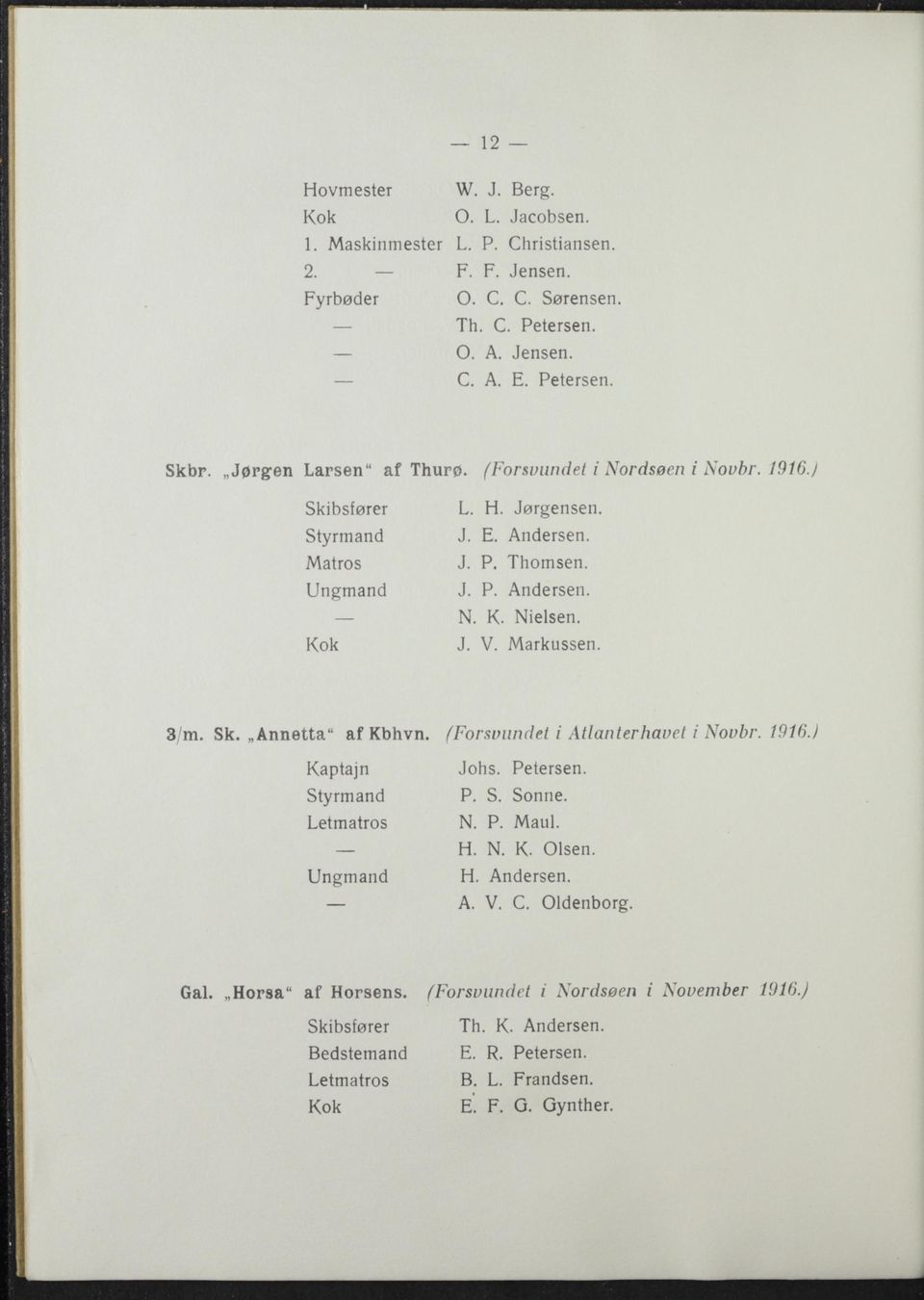 Markussen. 3/m. Sk. Annetta" af Kbhvn. Kaptajn Styrmand Ungmand (Forsvundet i Atlanterhavet i Novbr. 1916.) Johs. Petersen. P. S. Sonne. N. P. Maul. H. N. K. Olsen. H. Andersen.