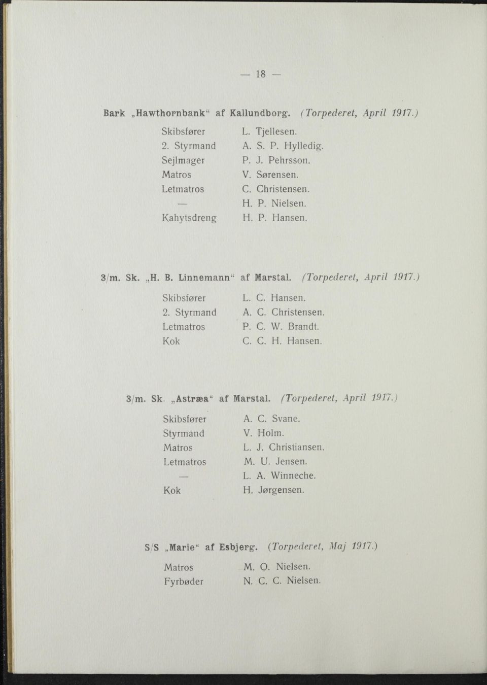 Brandt. C. C. H. Hansen. 3/m. Sk Astræa" af Marstal. (Torpederet, April 1917.) Styrmand A. C. Svane. V. Holm. L. J. Christiansen. M. U. Jensen. L. A. Winneche.