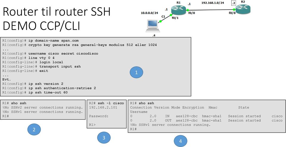 R1(config)# ip ssh version 2 R1(config)# ip ssh authentication-retries 2 R1(config)# ip ssh time-out 60 R1# sho ssh %No SSHv2 server connections running. %No SSHv1 server connections running.