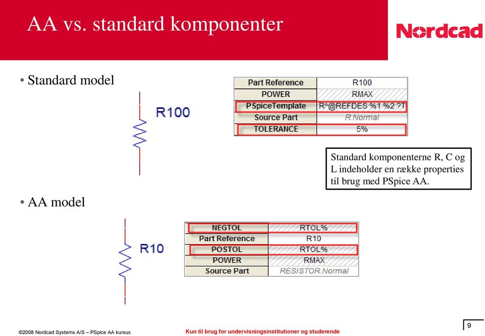 AA model Standard komponenterne R,