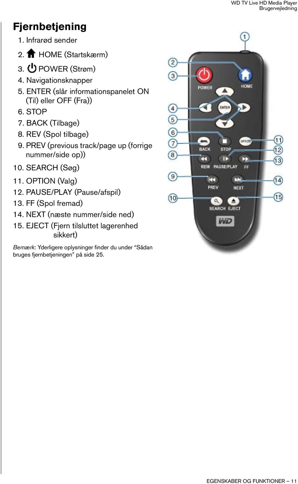 WD TV Live HD Media Player - PDF Free Download