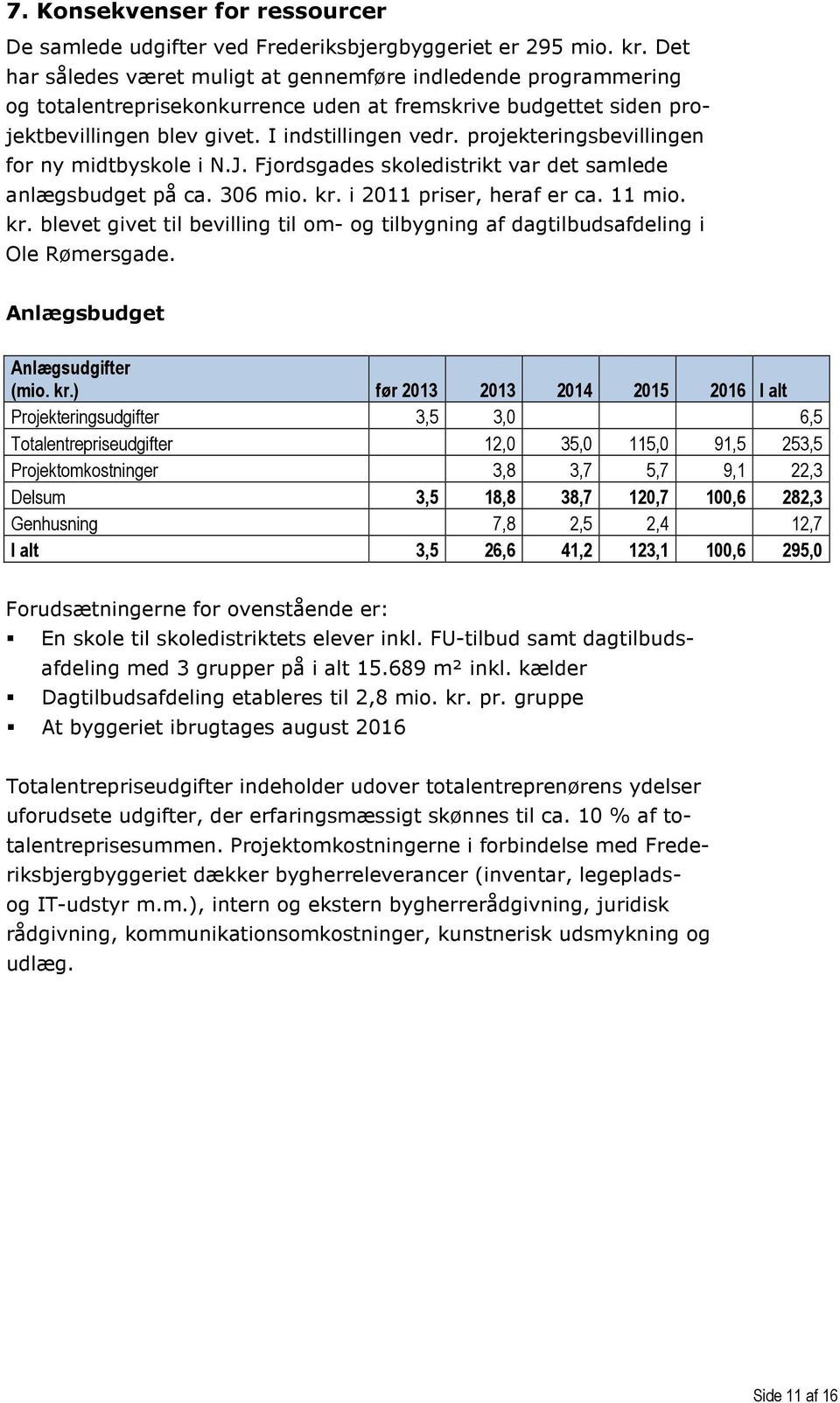 projekteringsbevillingen for ny midtbyskole i N.J. Fjordsgades skoledistrikt var det samlede anlægsbudget på ca. 306 mio. kr.