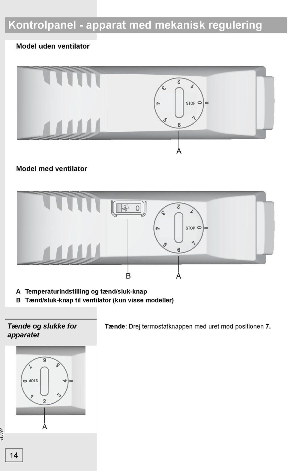 Tænd/sluk-knap til ventilator (kun visse modeller) Tænde og slukke