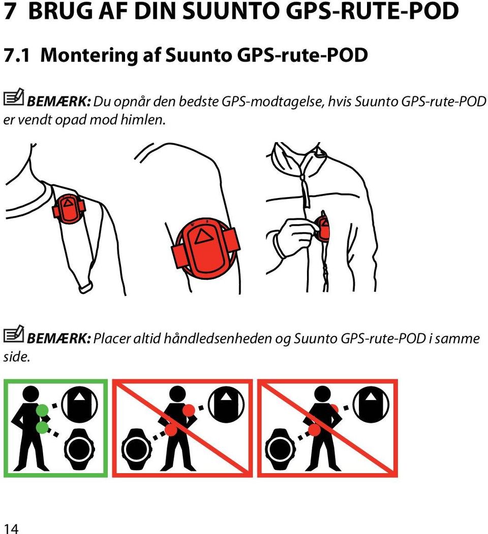 bedste GPS-modtagelse, hvis Suunto GPS-rute-POD er vendt