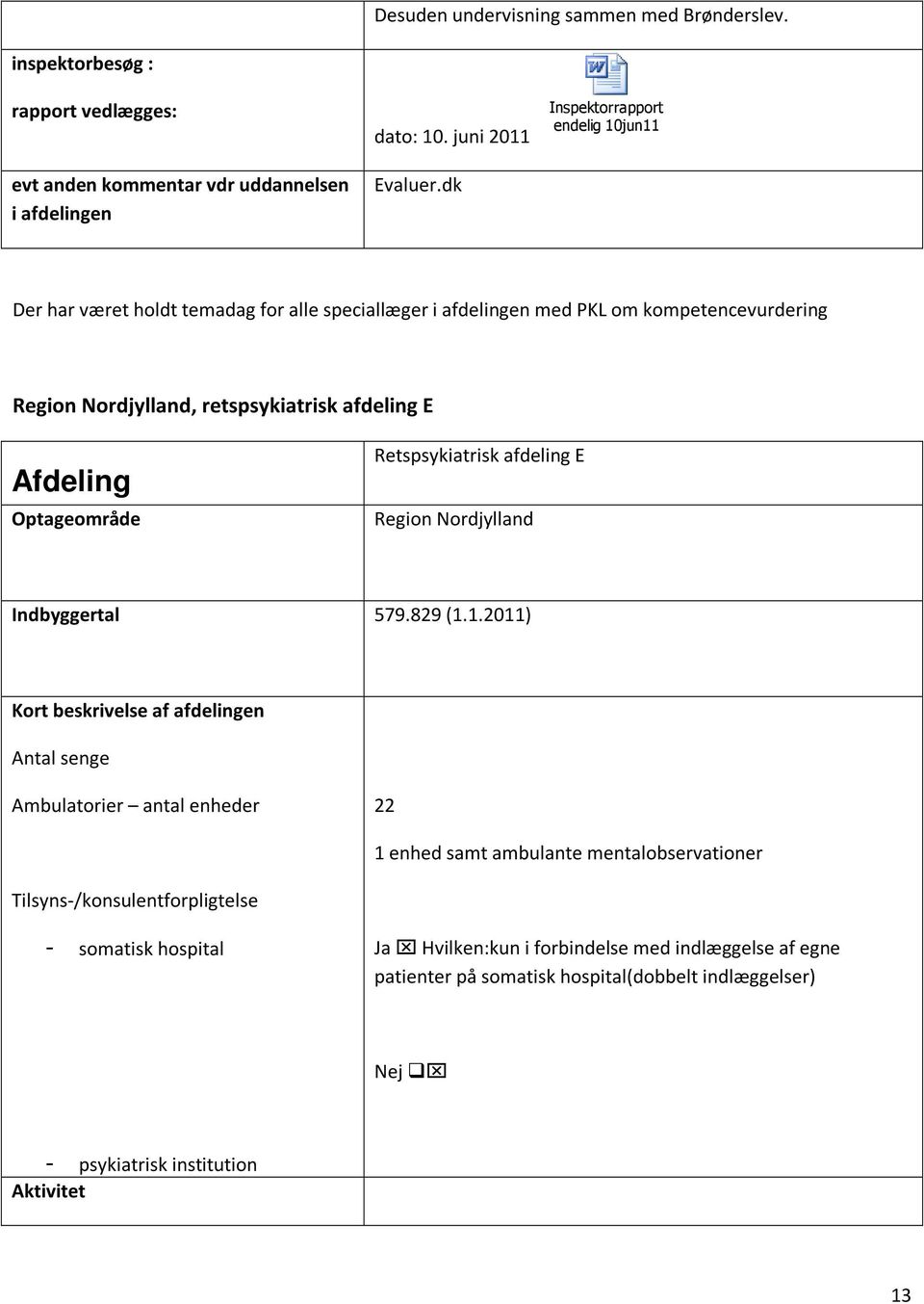 Optageområde Retspsykiatrisk afdeling E Region Nordjylland Indbyggertal 579.829 (1.