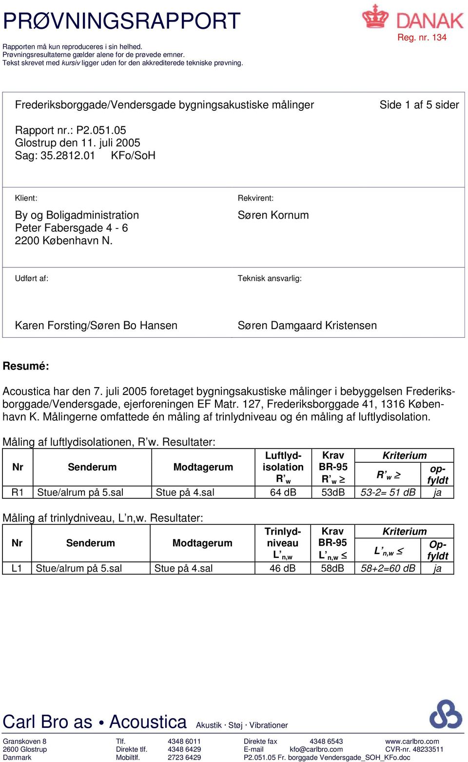 01 KFo/SoH Klient: By og Boligadministration Peter Fabersgade 4-6 2200 København N.