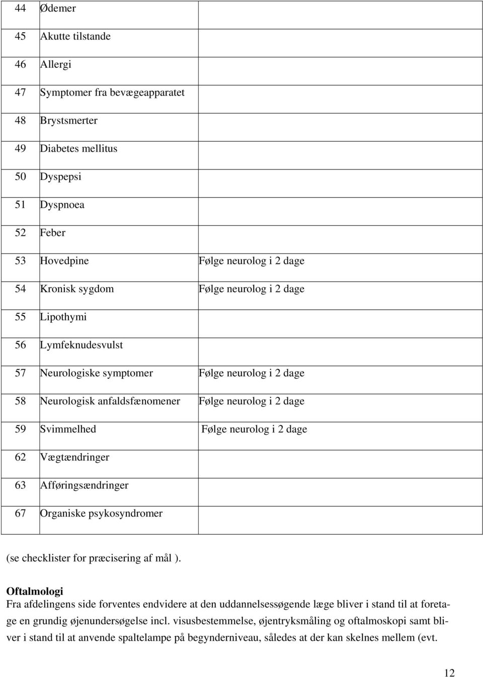 dage 62 Vægtændringer 63 Afføringsændringer 67 Organiske psykosyndromer (se checklister for præcisering af mål ).