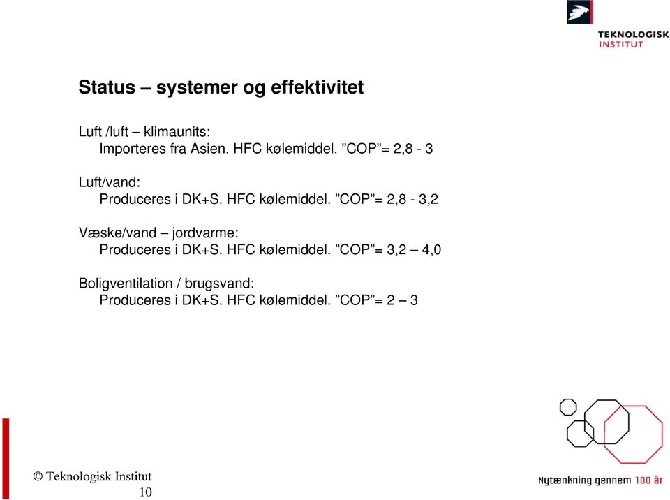 COP = 2,8-3,2 Væske/vand jordvarme: Produceres i DK+S. HFC kølemiddel.