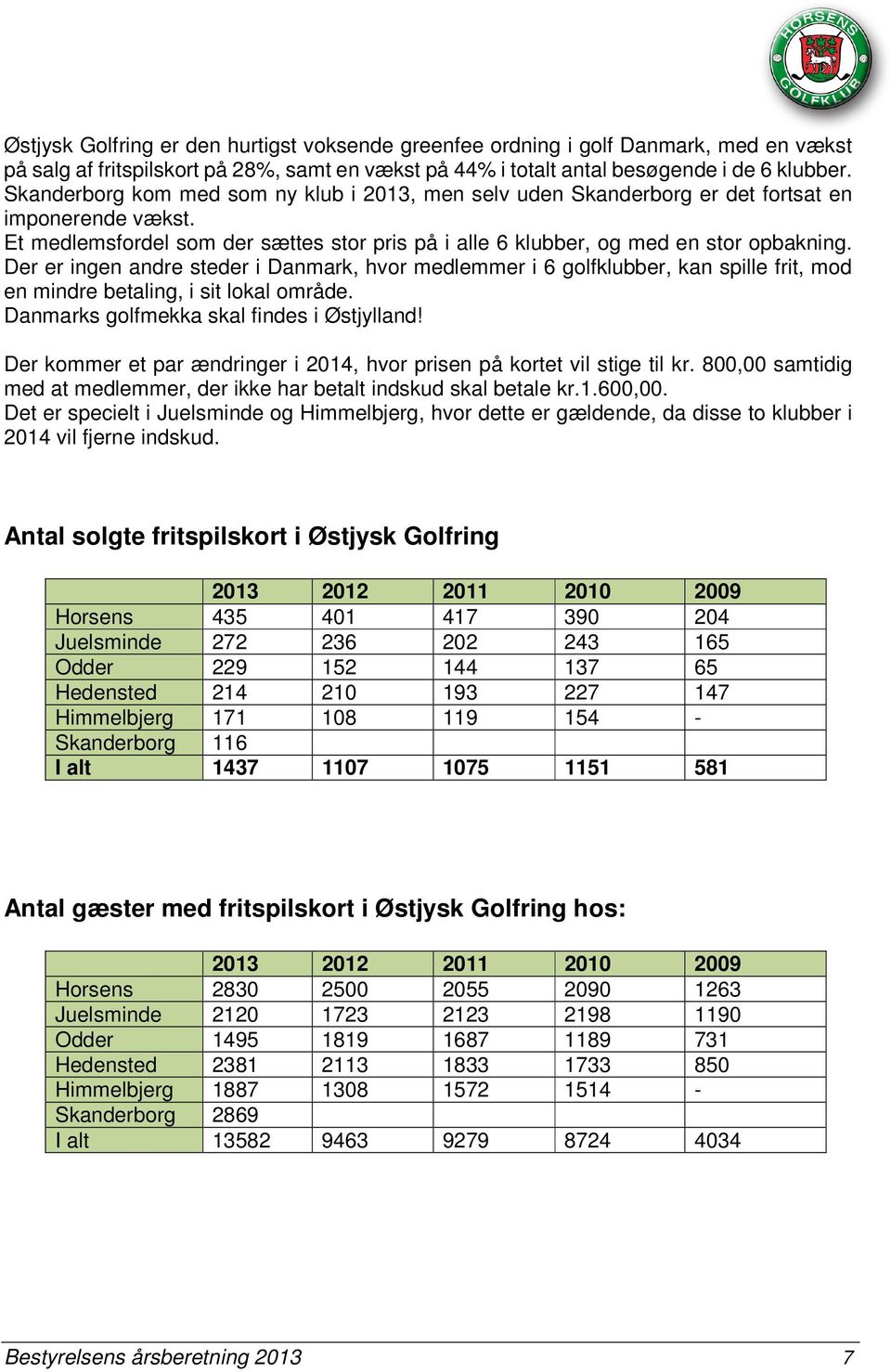 Der er ingen andre steder i Danmark, hvor medlemmer i 6 golfklubber, kan spille frit, mod en mindre betaling, i sit lokal område. Danmarks golfmekka skal findes i Østjylland!