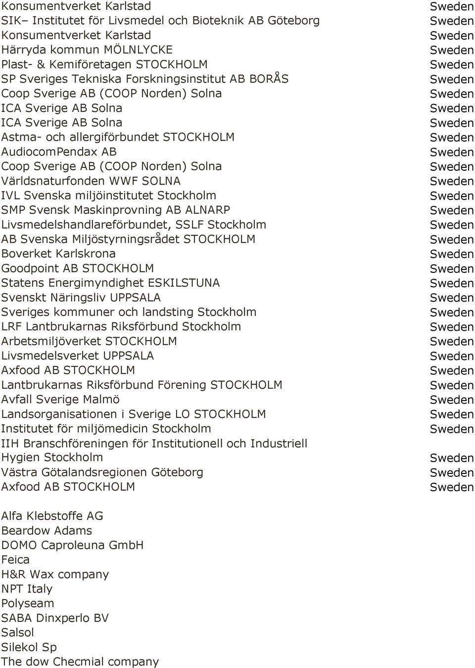 Världsnaturfonden WWF SOLNA IVL Svenska miljöinstitutet Stockholm SMP Svensk Maskinprovning AB ALNARP Livsmedelshandlareförbundet, SSLF Stockholm AB Svenska Miljöstyrningsrådet STOCKHOLM Boverket