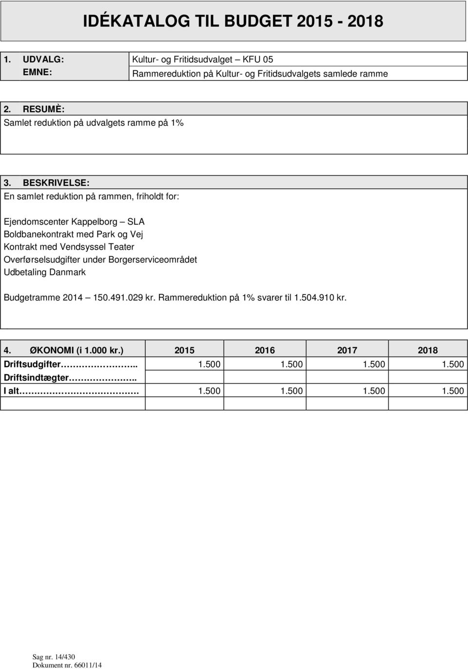 Vendsyssel Teater Overførselsudgifter under Borgerserviceområdet Udbetaling Danmark Budgetramme 2014 150.491.029 kr.