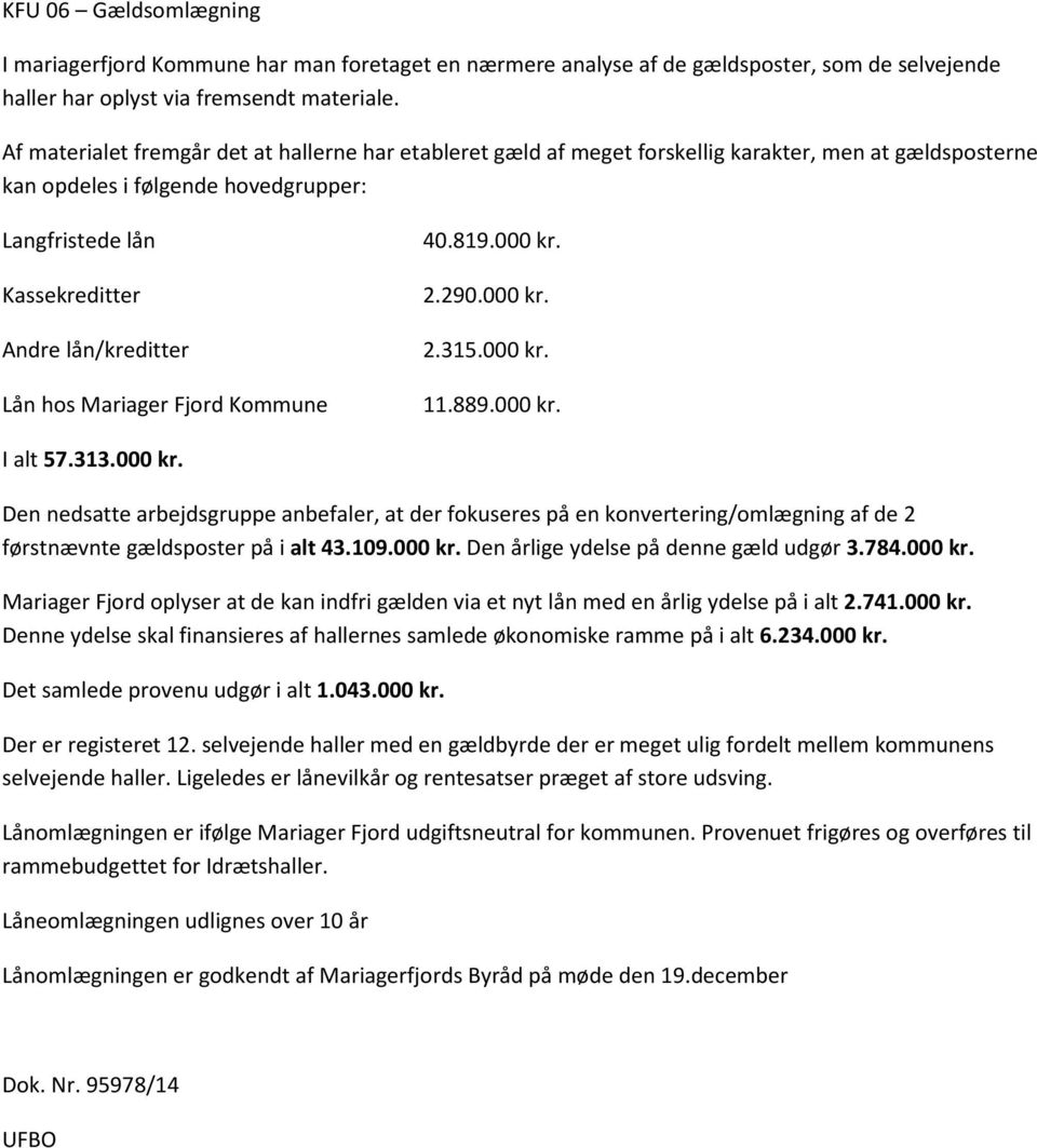 Lån hos Mariager Fjord Kommune 40.819.000 kr. 2.290.000 kr. 2.315.000 kr. 11.889.000 kr. I alt 57.313.000 kr. Den nedsatte arbejdsgruppe anbefaler, at der fokuseres på en konvertering/omlægning af de 2 førstnævnte gældsposter på i alt 43.