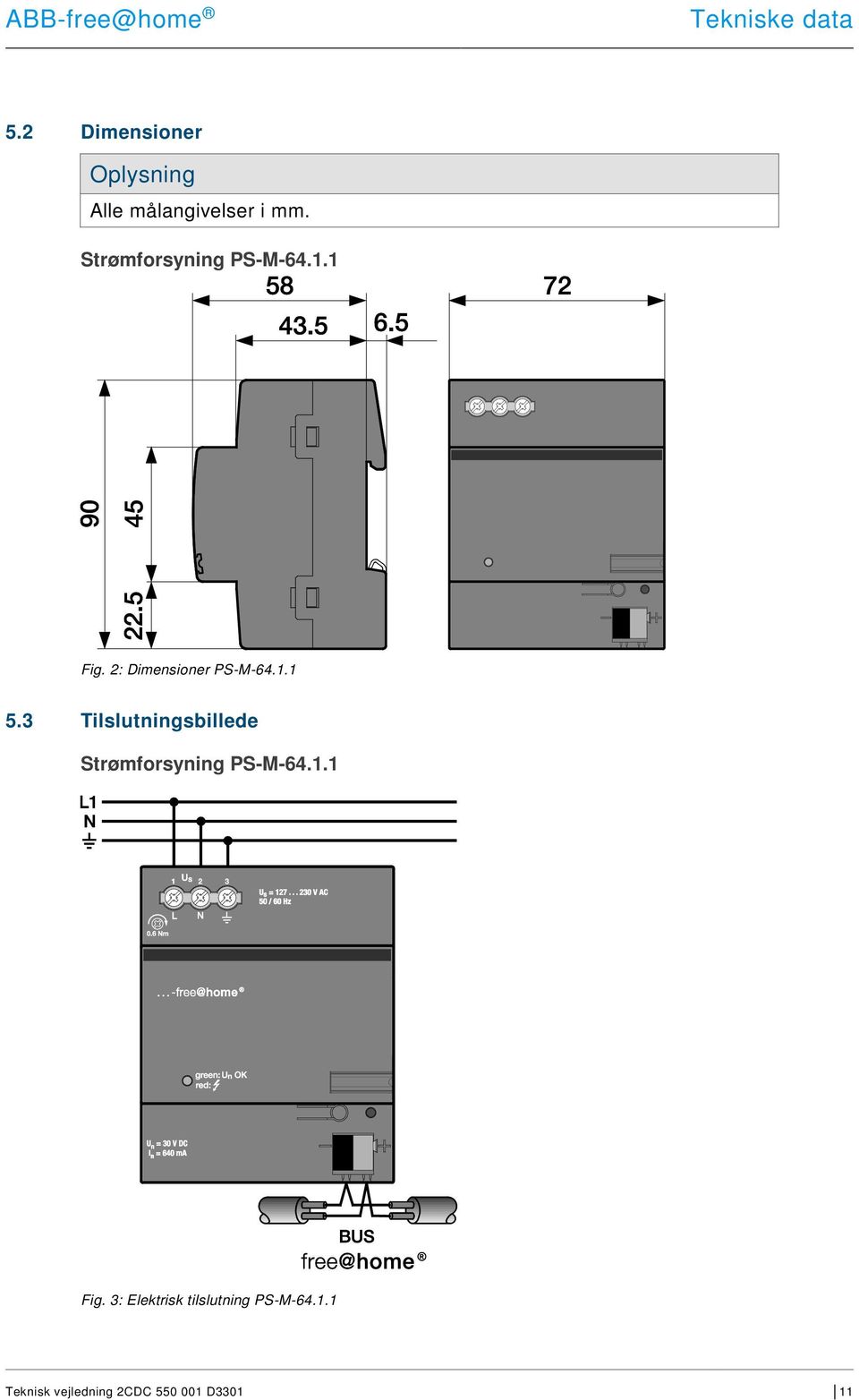 Strømforsyning PS-M-64.1.1 Fig. 2: Dimensioner PS-M-64.