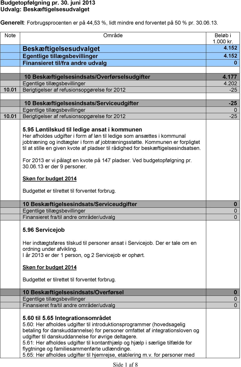 01 Berigtigelser af refusionsopgørelse for 2012-25 10 Beskæftigelsesindsats/Serviceudgifter -25 10.01 Berigtigelser af refusionsopgørelse for 2012-25 5.