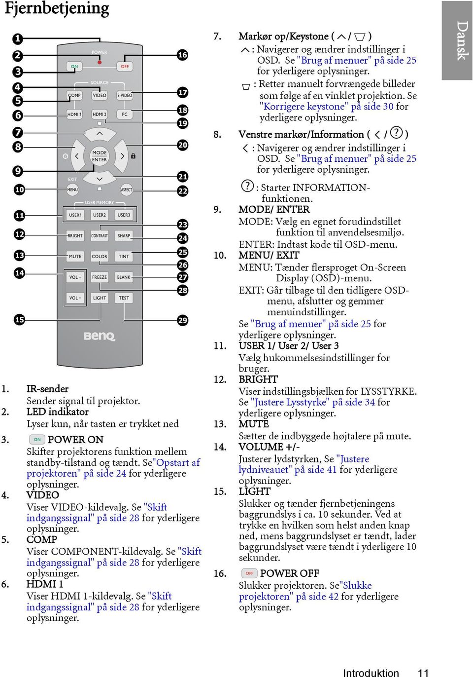 Se "Skift indgangssignal" på side 28 for yderligere oplysninger. 5. COMP Viser COMPONENT-kildevalg. Se "Skift indgangssignal" på side 28 for yderligere oplysninger. 6. HDMI 1 Viser HDMI 1-kildevalg.