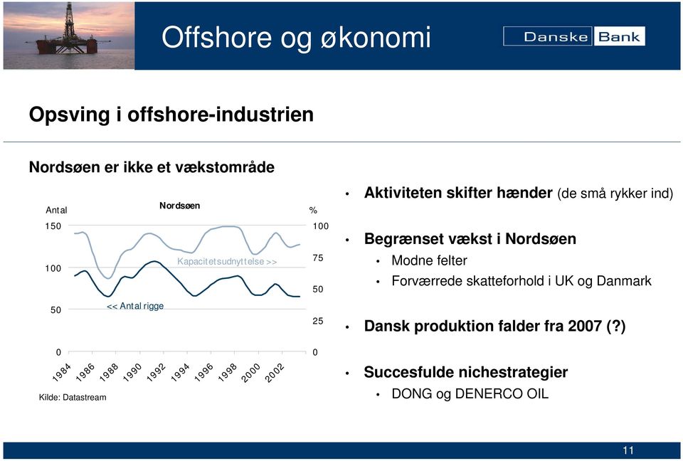 Forværrede skatteforhold i UK og Danmark 5 << Antal rigge 25 Dansk produktion falder fra 27 (?