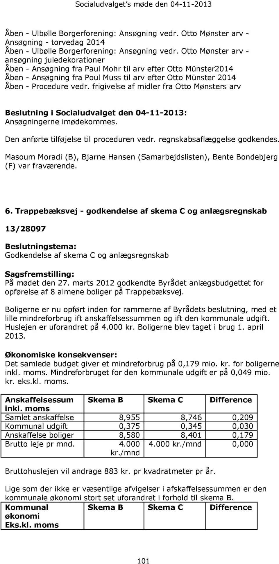 frigivelse af midler fra Otto Mønsters arv Beslutning i Socialudvalget den 04-11-2013: Ansøgningerne imødekommes. Den anførte tilføjelse til proceduren vedr. regnskabsaflæggelse godkendes.