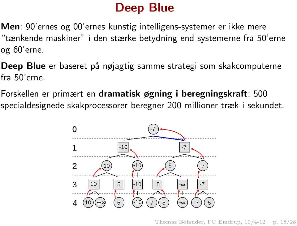 Deep Blue er baseret på nøjagtig samme strategi som skakcomputerne fra 50 erne.