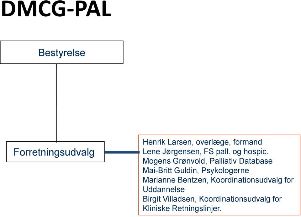 Mogens Grønvold, Palliativ Database Mai-Britt Guldin, Psykologerne