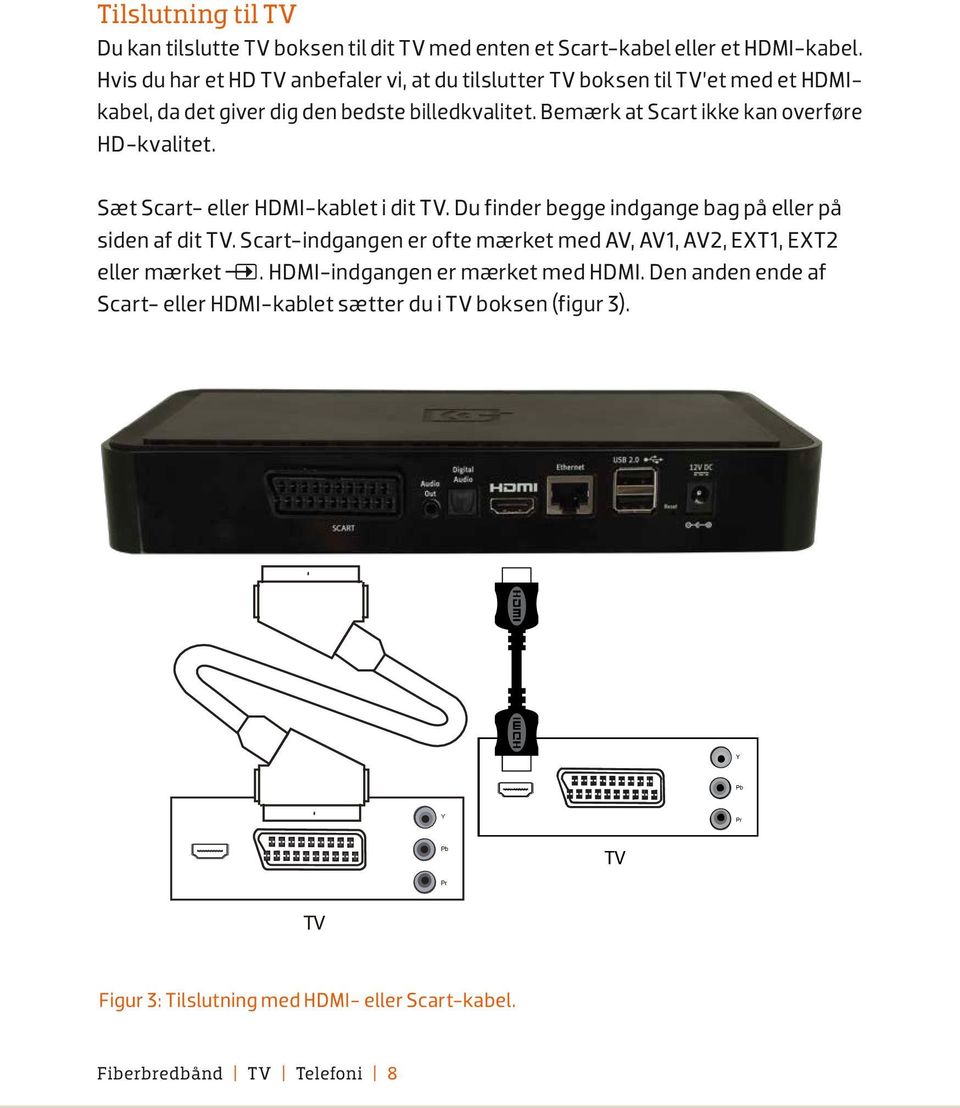 Sæt Scart- eller HDMI-kablet i dit TV. Du finder begge indgange bag på eller på siden af dit TV. Scart-indgangen er ofte mærket med AV, AV1, AV2, EXT1, EXT2 eller mærket.