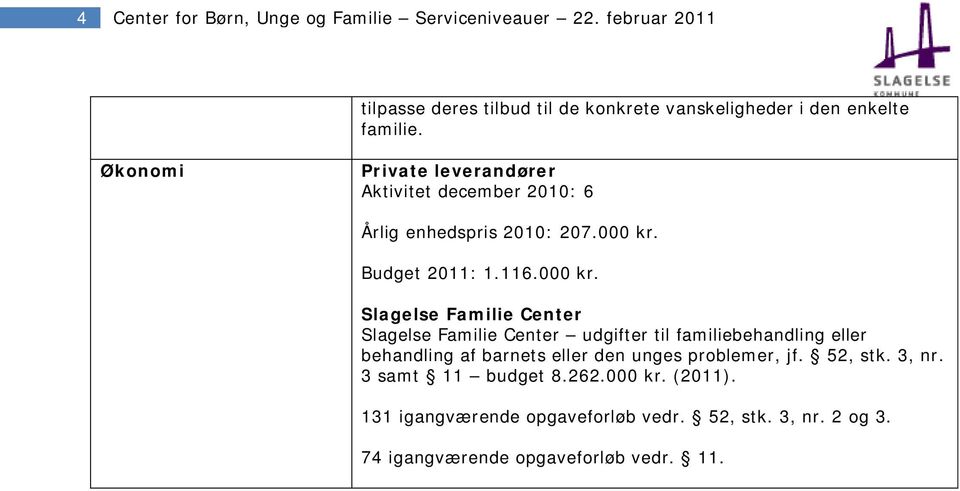 Økonomi Private leverandører Aktivitet december 2010: 6 Årlig enhedspris 2010: 207.000 kr.