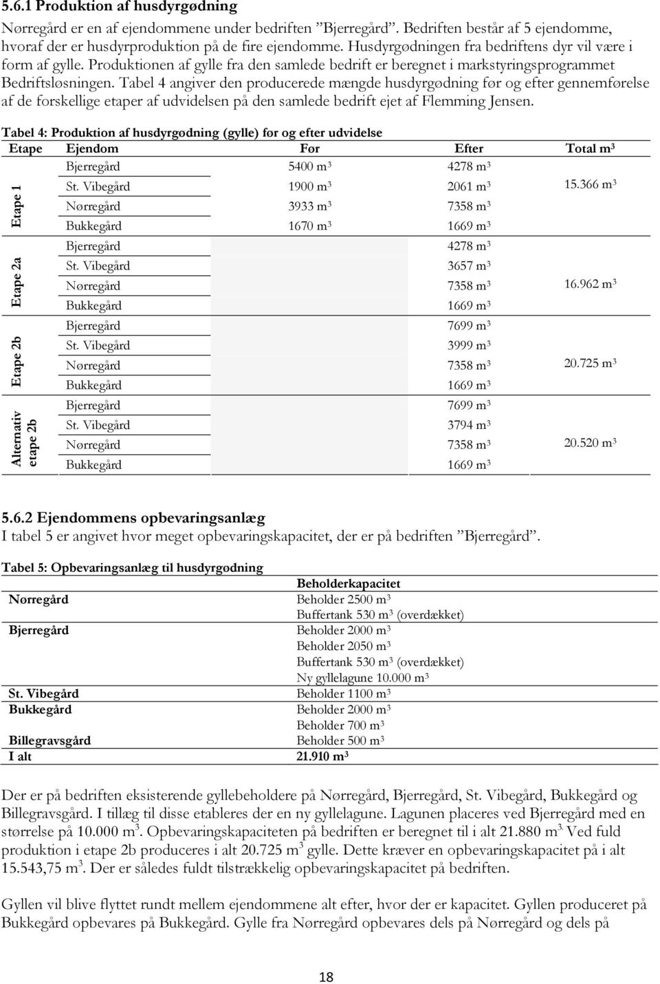 Tabel 4 angiver den producerede mængde husdyrgødning før og efter gennemførelse af de forskellige etaper af udvidelsen på den samlede bedrift ejet af Flemming Jensen.