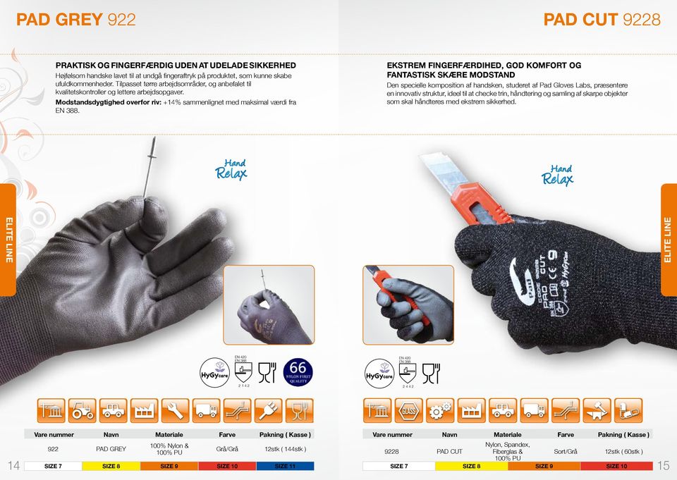 Højfølsom handske lavet til at undgå fingeraftryk på produktet, som kunne skabe ufuldkommenheder.