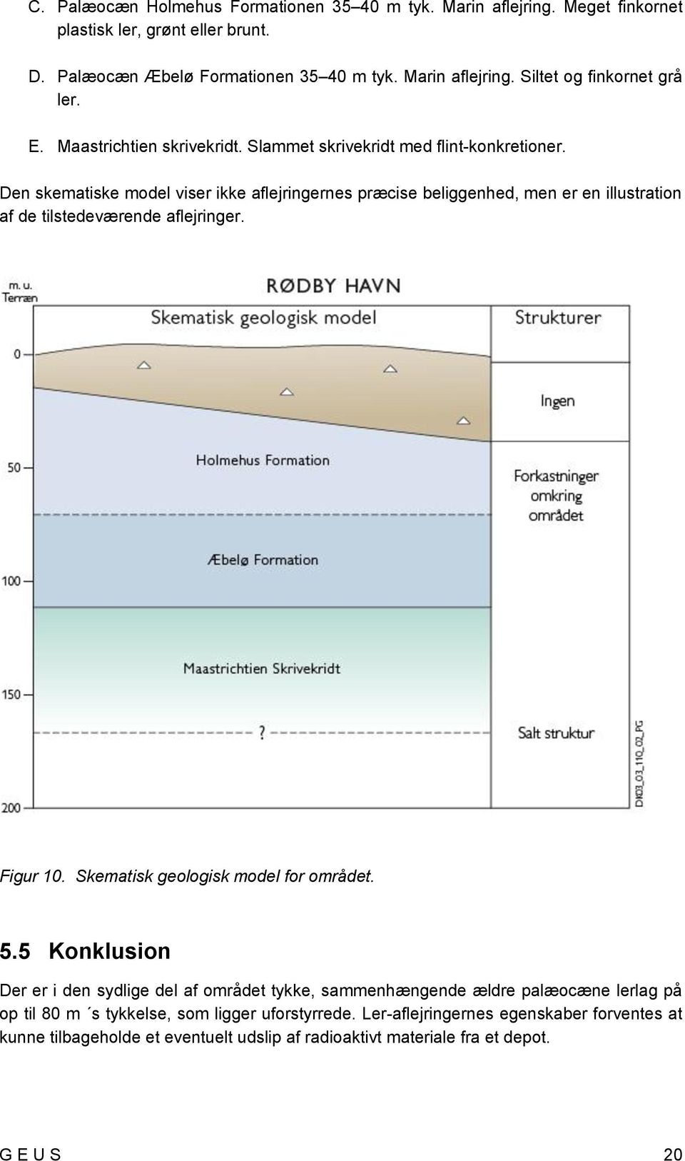 Den skematiske model viser ikke aflejringernes præcise beliggenhed, men er en illustration af de tilstedeværende aflejringer. Figur 10. Skematisk geologisk model for området. 5.