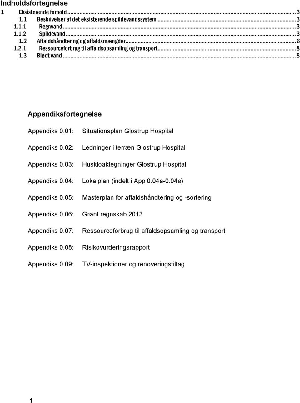 05: Situationsplan Glostrup Hospital Ledninger i terræn Glostrup Hospital Huskloaktegninger Glostrup Hospital Lokalplan (indelt i App 0.04a-0.