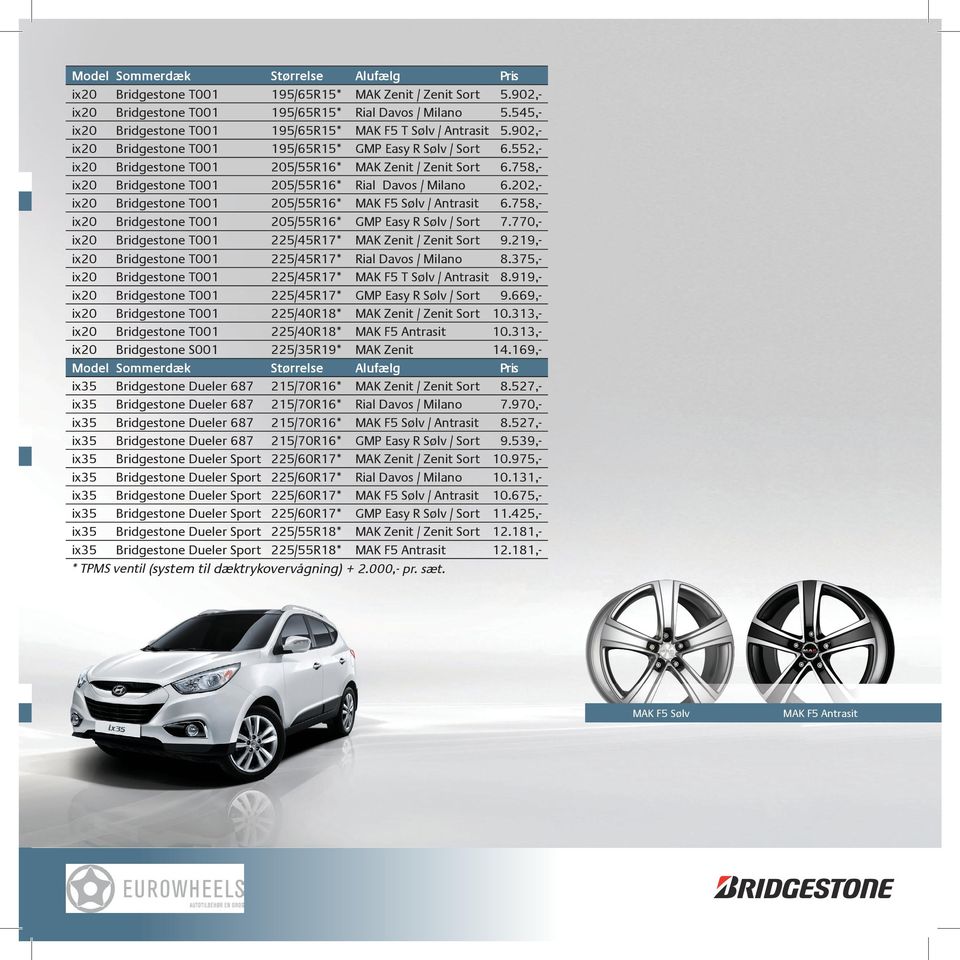 202,- ix20 Bridgestone T001 205/55R16* MAK F5 Sølv / Antrasit 6.758,- ix20 Bridgestone T001 205/55R16* GMP Easy R Sølv / Sort 7.770,- ix20 Bridgestone T001 225/45R17* MAK Zenit / Zenit Sort 9.