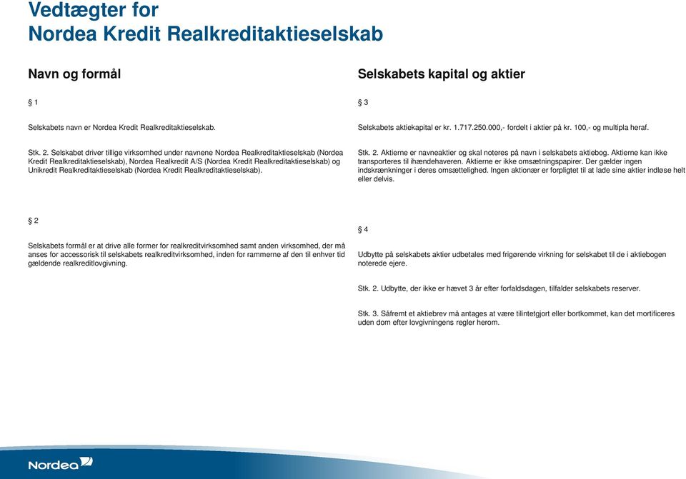 Selskabet driver tillige virksomhed under navnene Nordea Realkreditaktieselskab (Nordea Kredit Realkreditaktieselskab), Nordea Realkredit A/S (Nordea Kredit Realkreditaktieselskab) og Unikredit