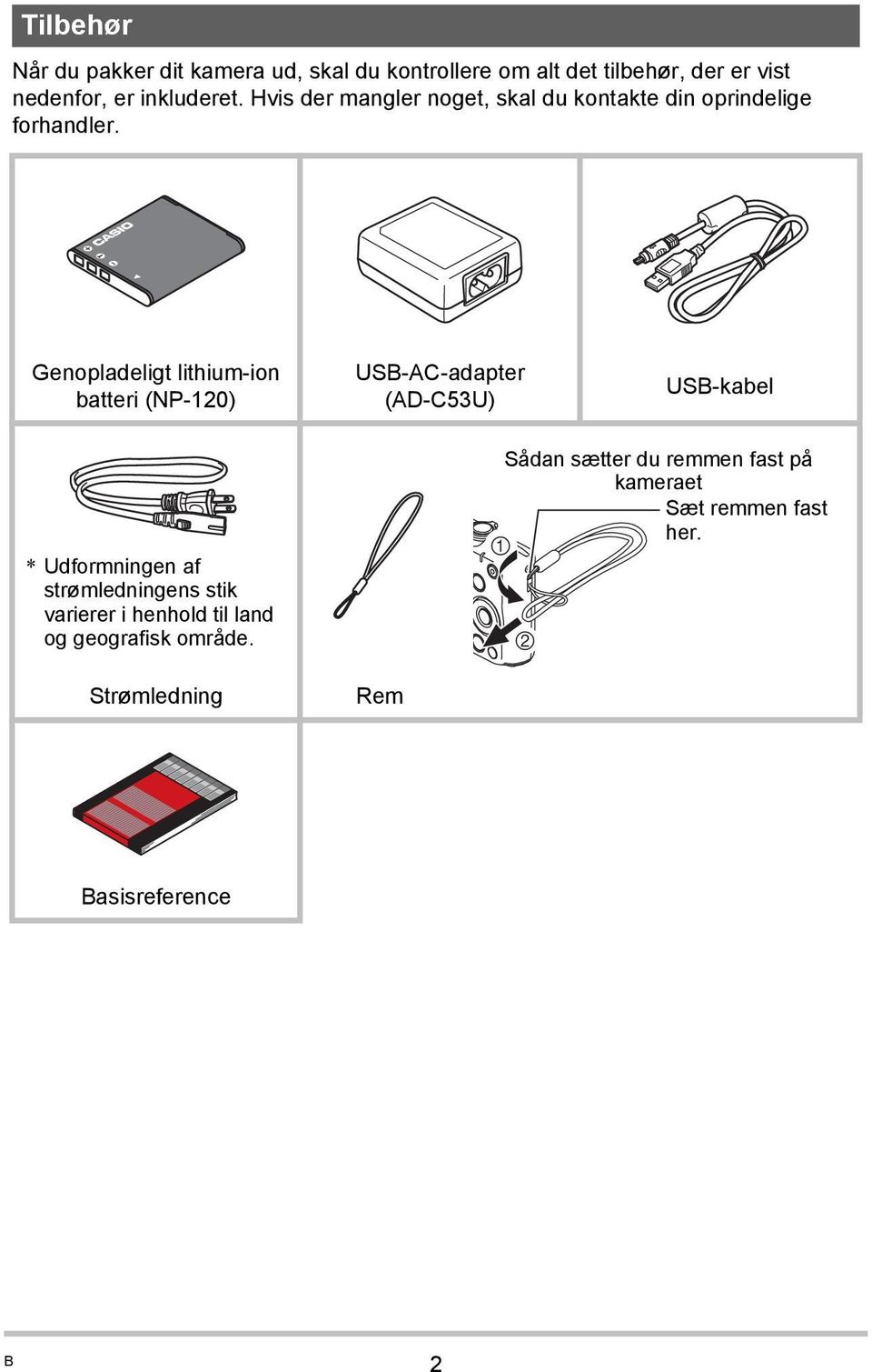 Genopladeligt lithium-ion batteri (NP-120) USB-AC-adapter (AD-C53U) USB-kabel * Udformningen af strømledningens