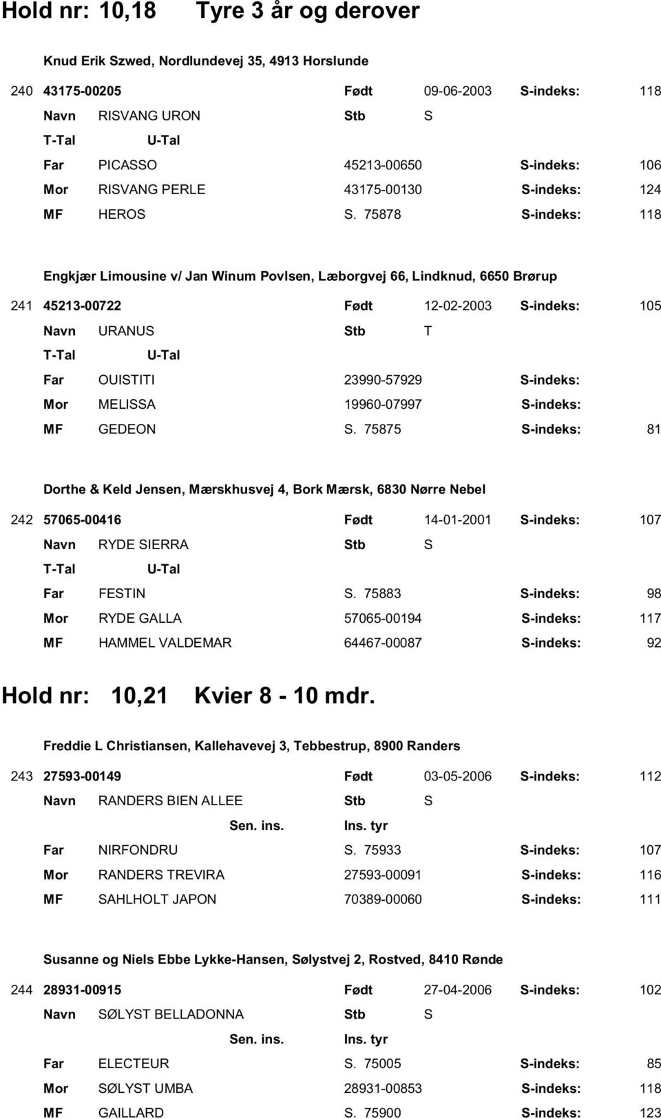 23990-57929 S-indeks: Mor MELISSA 19960-07997 S-indeks: MF GEDEON S.