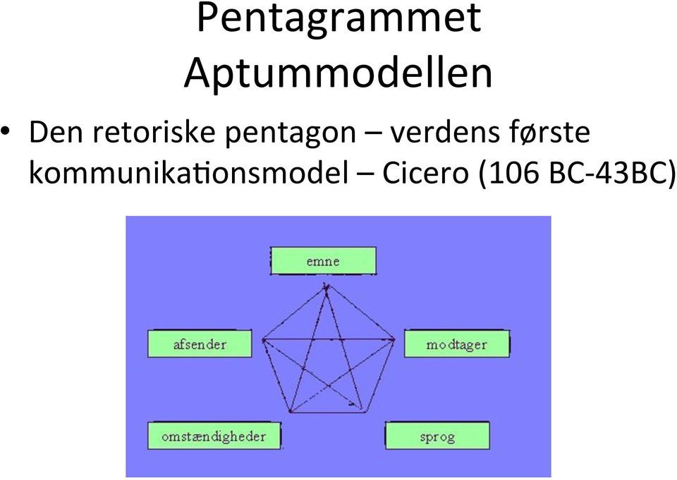 Retorik og præsentationsteknik. V/ Henriette Lungholt ITU, efterår PDF Free  Download