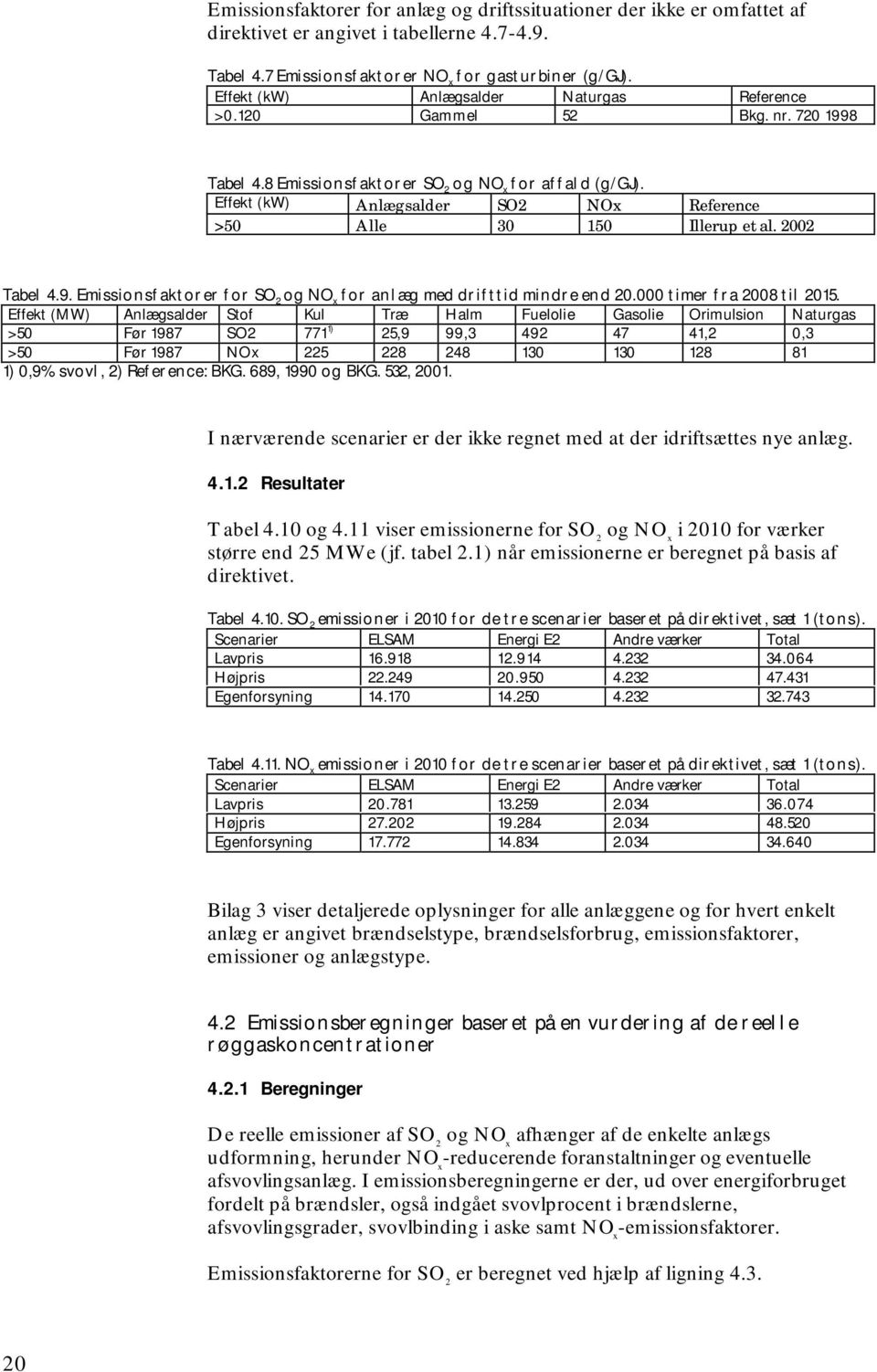 Effekt (kw) Anlægsalder SO2 NOx Reference >50 Alle 30 150 Illerup et al. 2002 Tabel 4.9. Emissionsfaktorer for SO 2 og NO x for anlæg med drifttid mindre end 20.000 timer fra 2008 til 2015.